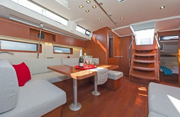 CROAZIA | Settimana 13/06 - 20/06 | Vacanza in barca a vela condivisa