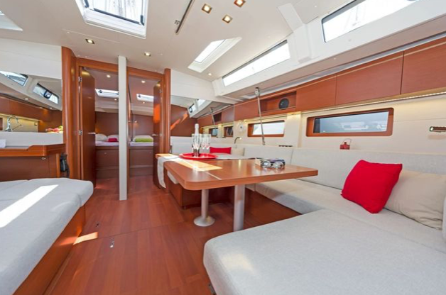 GRECIA | Settimana 01/08/ - 08/08 | Vacanza in barca a vela condivisa