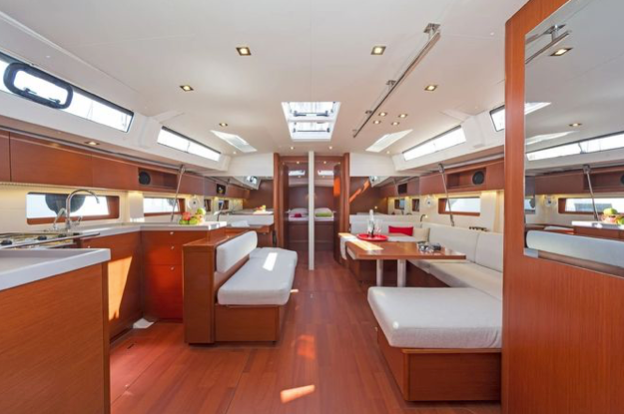 GRECIA | Settimana 01/08/ - 08/08 | Vacanza in barca a vela condivisa